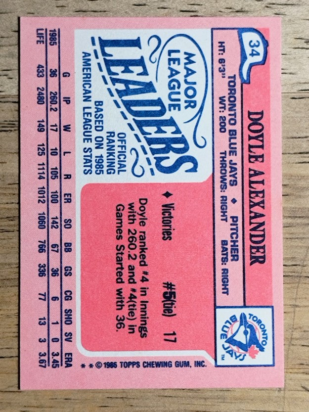1986 Topps Mini Leaders #34 Doyle Alexander