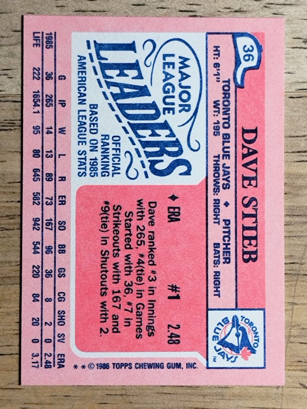 1986 Topps Mini Leaders #36 Dave Stieb