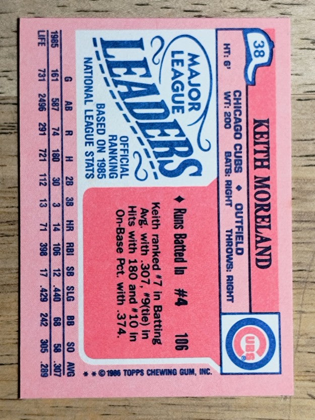 1986 Topps Mini Leaders #38 Keith Moreland