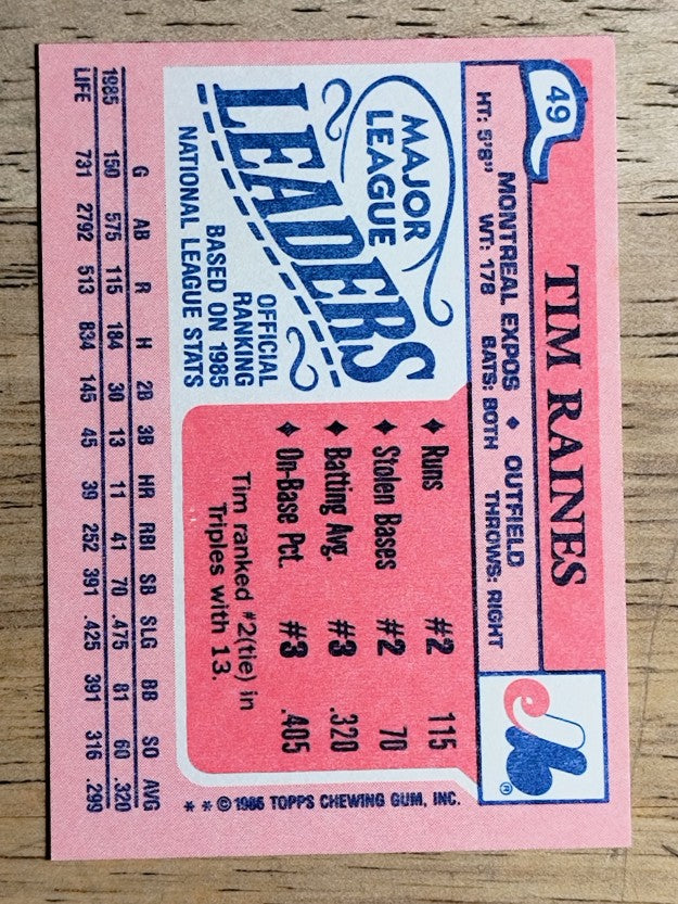 1986 Topps Mini Leaders #49 Tim Raines