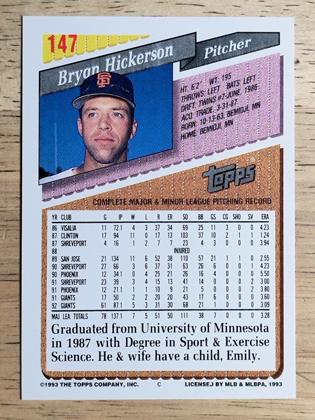 1993 Topps Gold #147 Bryan Hickerson