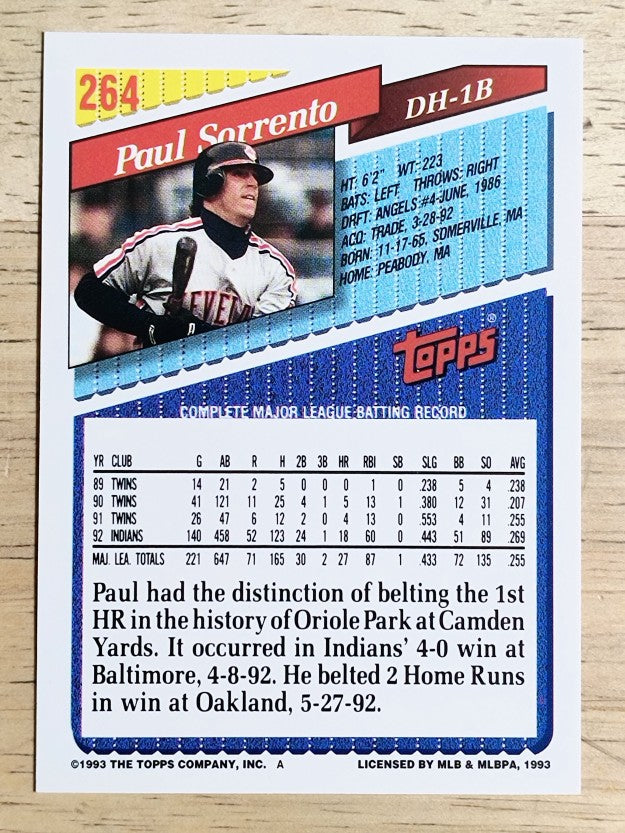 1993 Topps Gold #264 Paul Sorrento