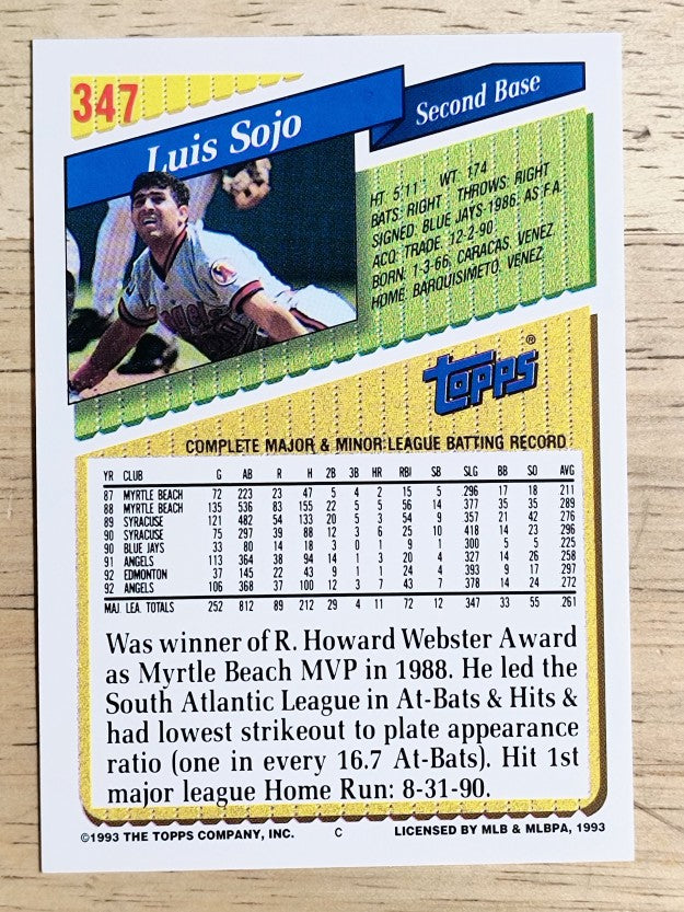 1993 Topps Gold #347 Luis Sojo