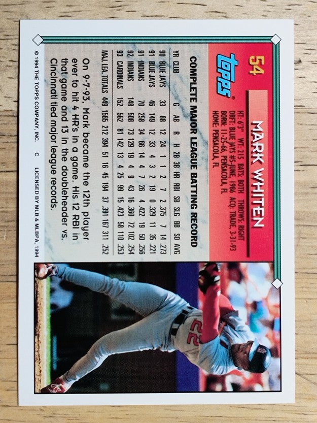 1994 Topps #54 Mark Whiten