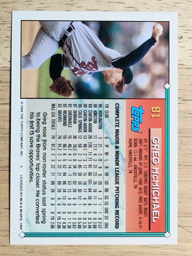 1994 Topps #81 Greg McMichael