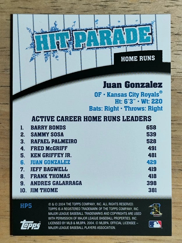 2004 Topps Hit Parade #HP5 Juan Gonzalez HR