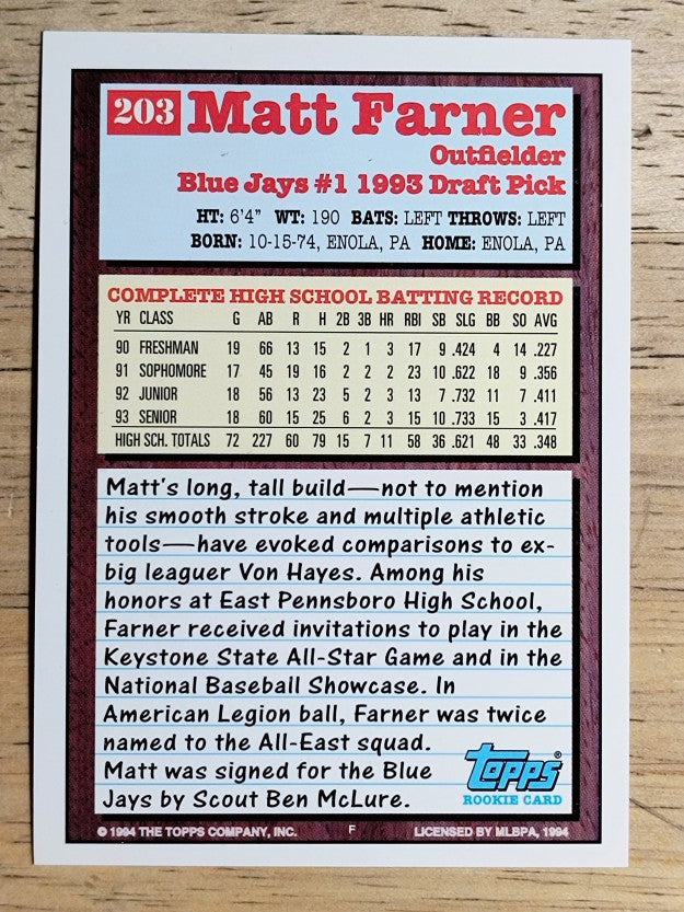 1994 Topps #203 Matt Farner RC