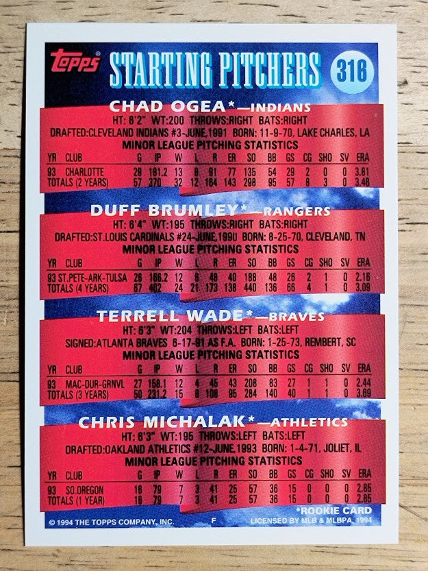 1994 Topps #316 Terrell Wade RC