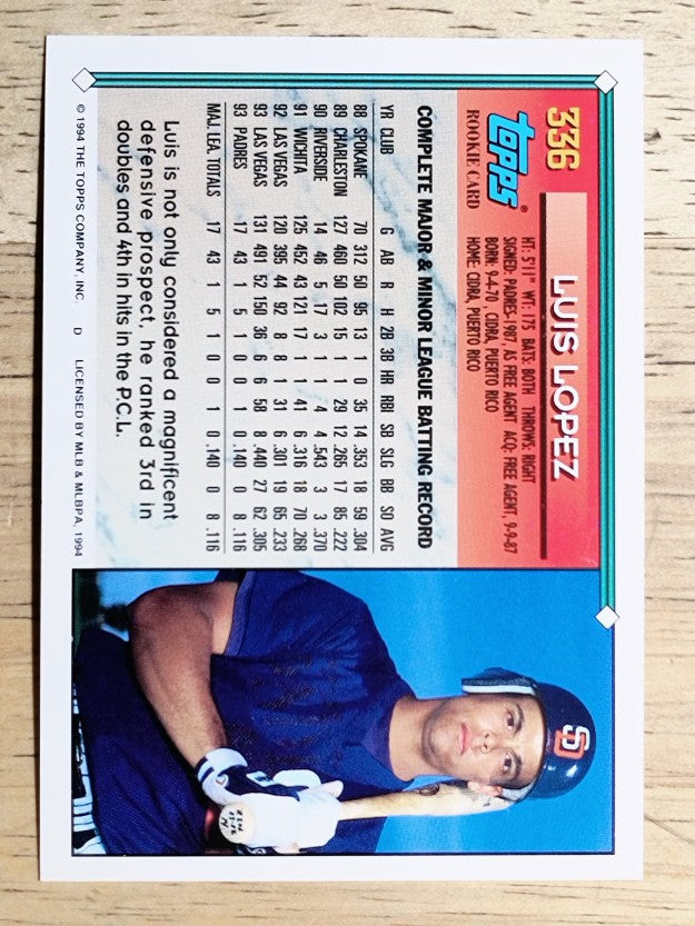 1994 Topps #336 Luis Lopez