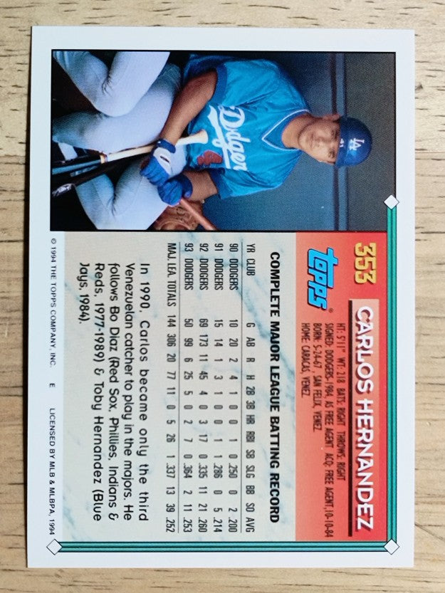 1994 Topps #353 Carlos Hernandez