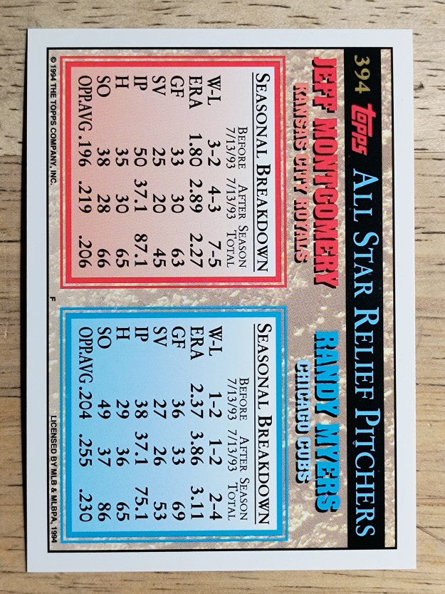 1994 Topps #394 Jeff Montgomery/Randy Myers AS