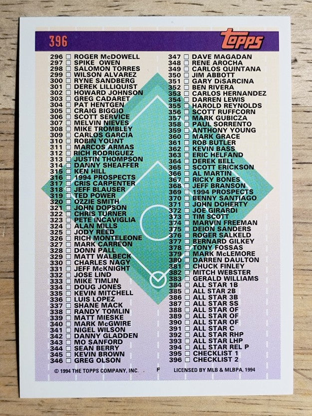 1994 Topps #396 Checklist 199-396