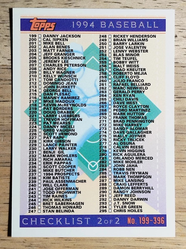 1994 Topps #396 Checklist 199-396