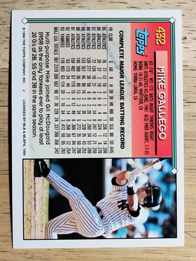 1994 Topps #432 Mike Gallego
