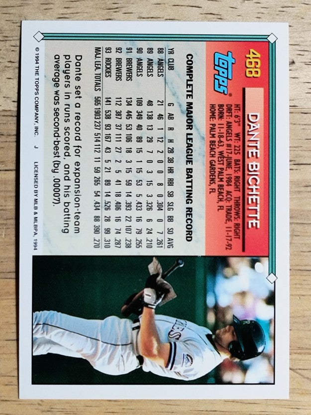 1994 Topps #468 Dante Bichette