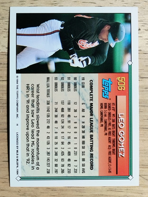 1994 Topps #506 Leo Gomez