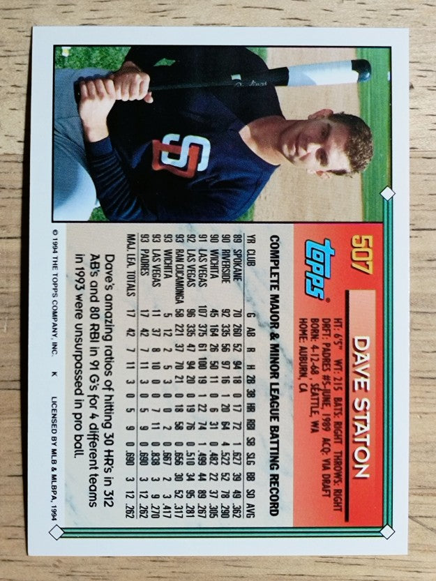 1994 Topps #507 Dave Staton