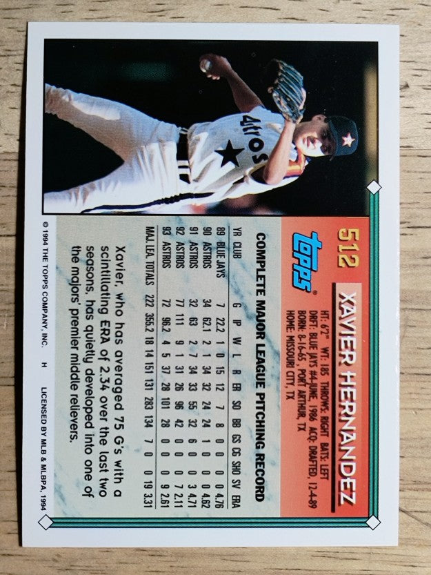 1994 Topps #512 Xavier Hernandez