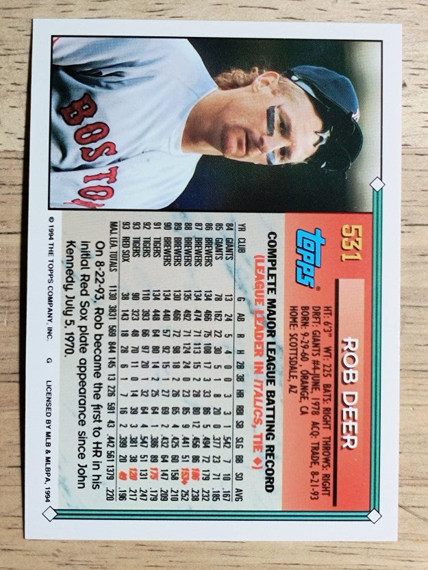1994 Topps #531 Rob Deer