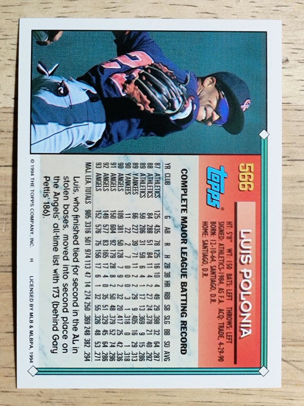 1994 Topps #566 Luis Polonia