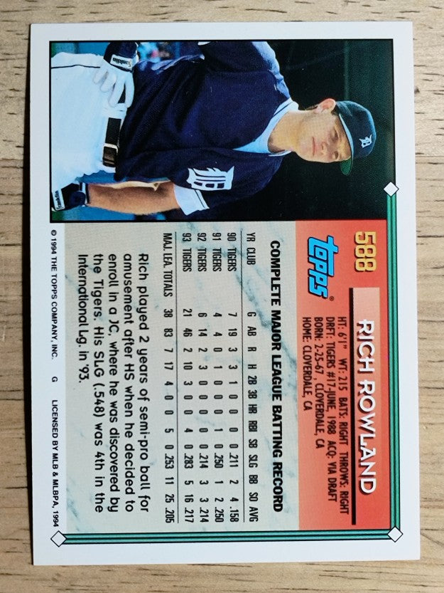 1994 Topps #588 Rich Rowland