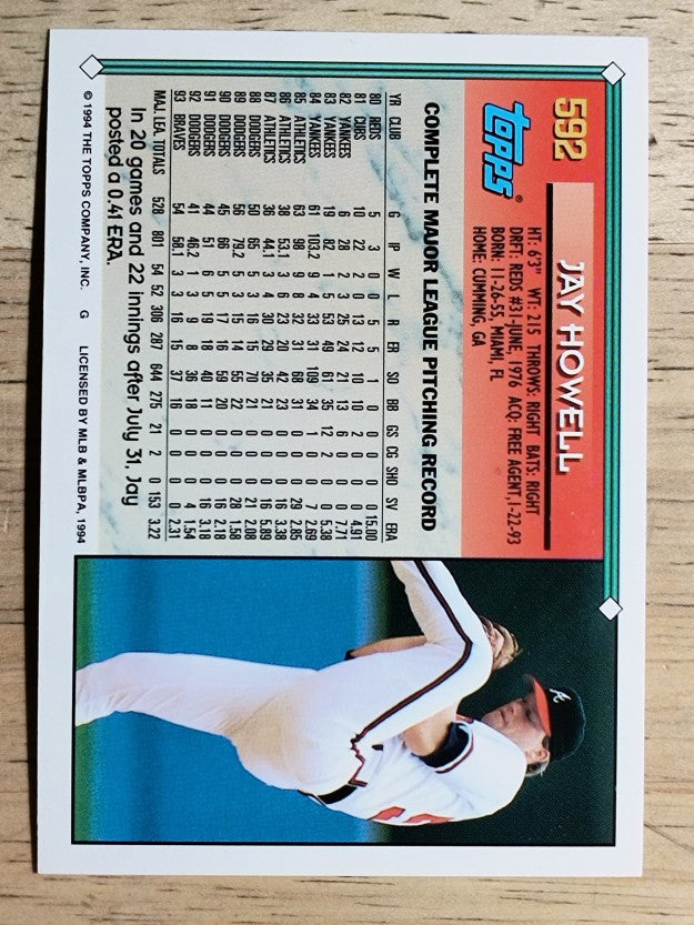 1994 Topps #592 Jay Howell