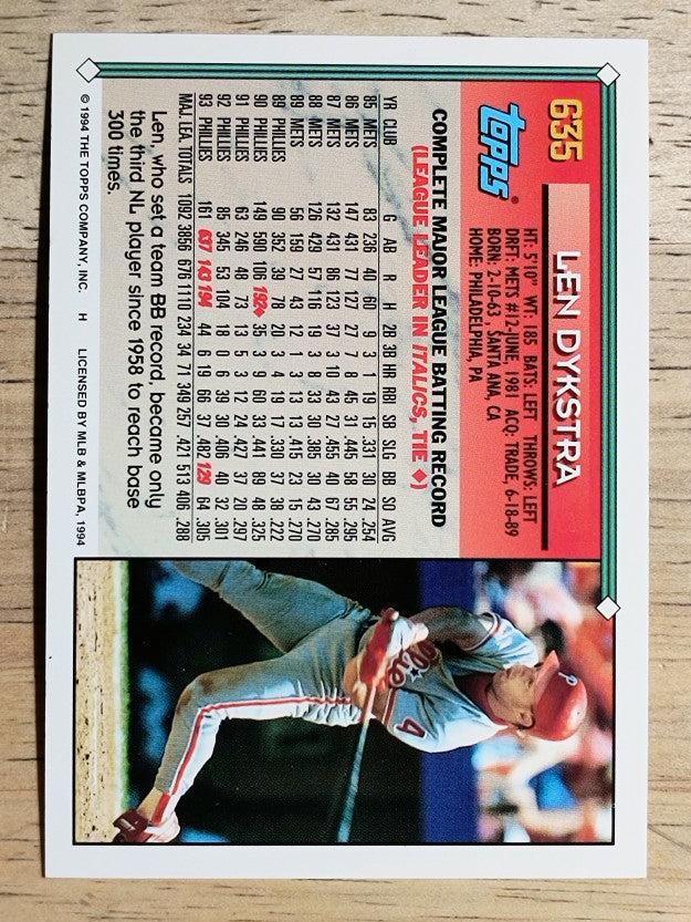1994 Topps #635 Len Dykstra