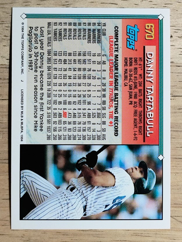 1994 Topps #670 Danny Tartabull