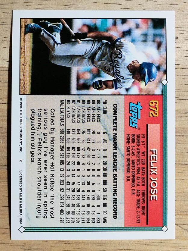 1994 Topps #672 Felix Jose