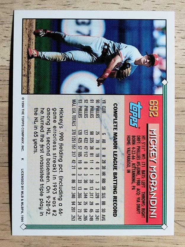 1994 Topps #692 Mickey Morandini