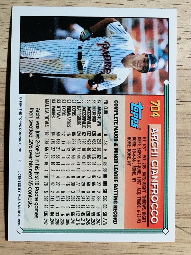 1994 Topps #704 Archi Cianfrocco