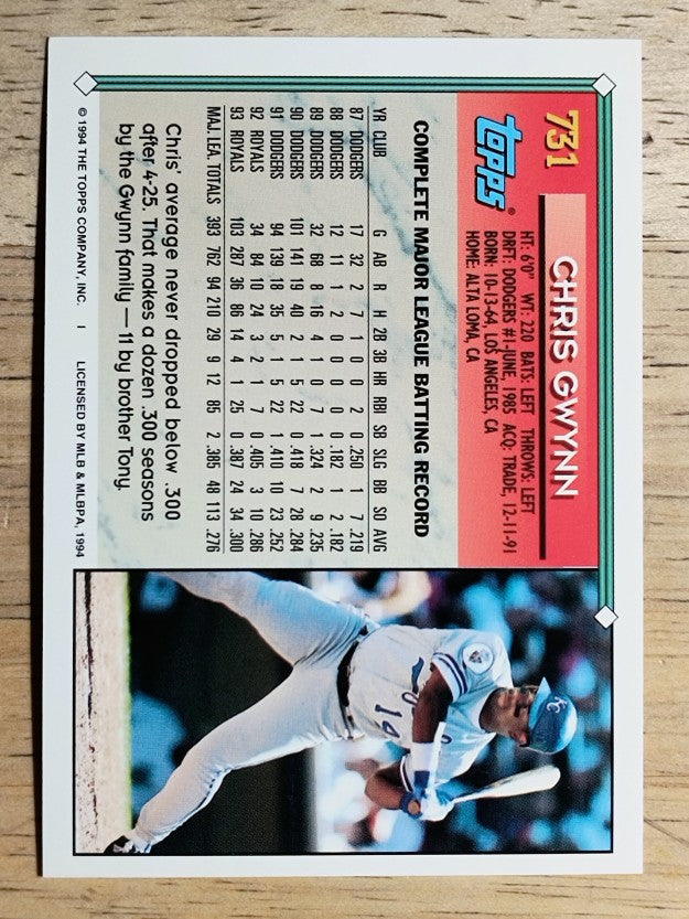 1994 Topps #731 Chris Gwynn