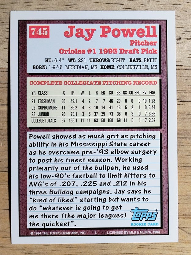 1994 Topps #745 Jay Powell RC