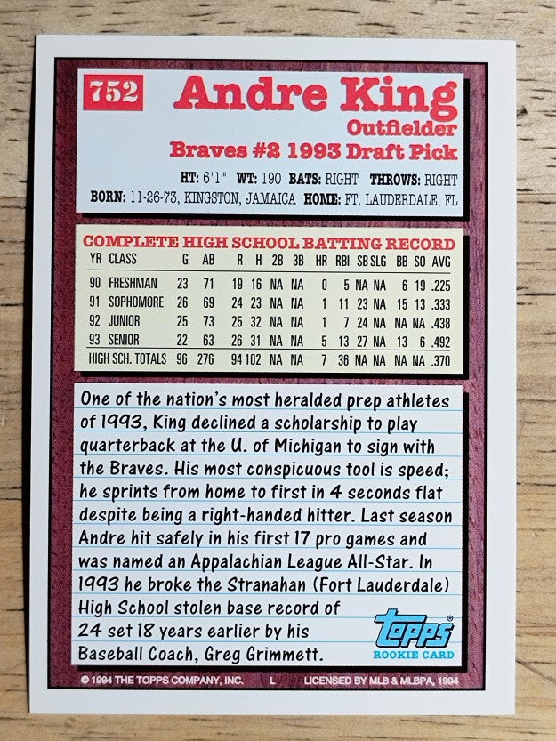 1994 Topps #752 Andre King RC