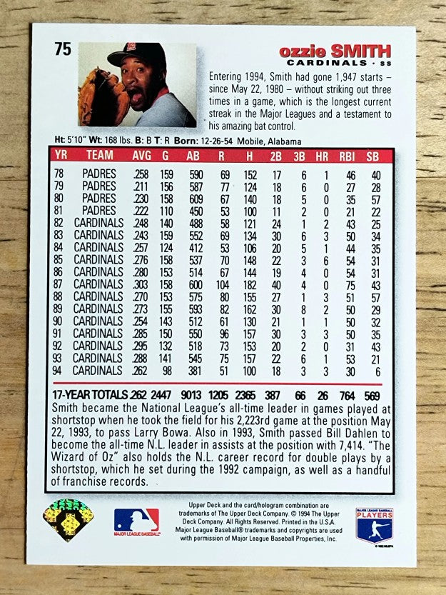 1995 Collector's Choice SE #75 Ozzie Smith