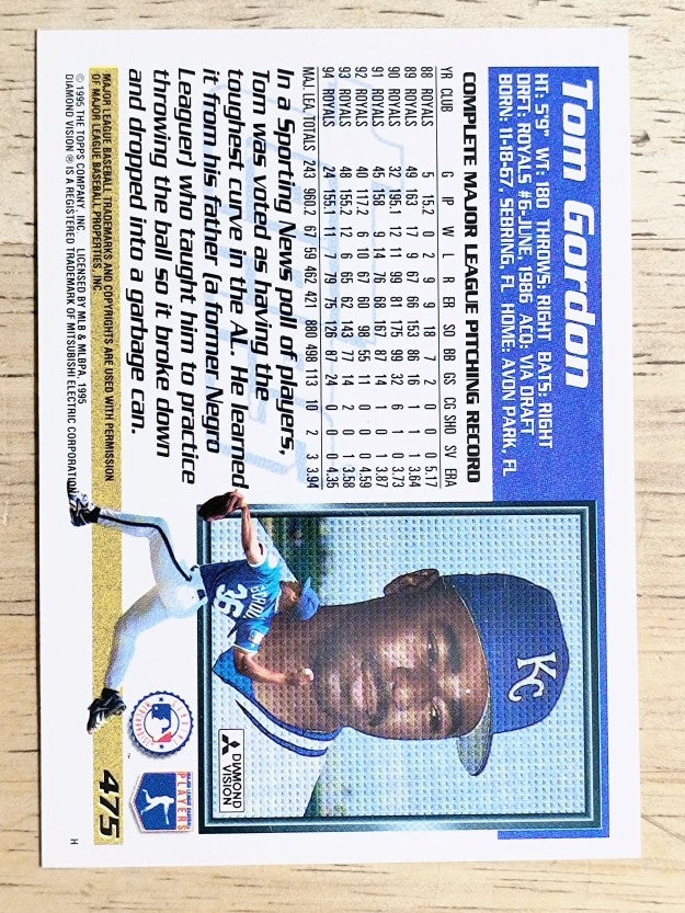 1995 Topps #475 Tom Gordon