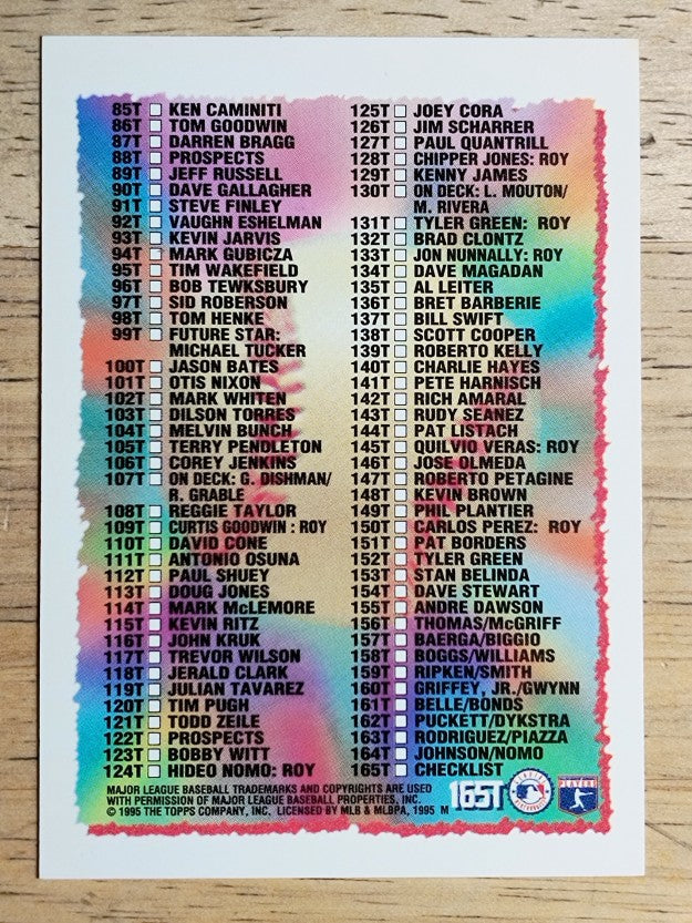 1995 Topps Traded #165T Checklist