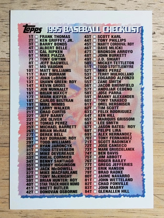 1995 Topps Traded #165T Checklist