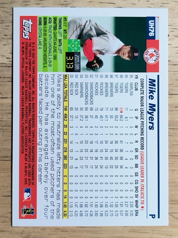 2005 Topps Update #76 Mike Myers