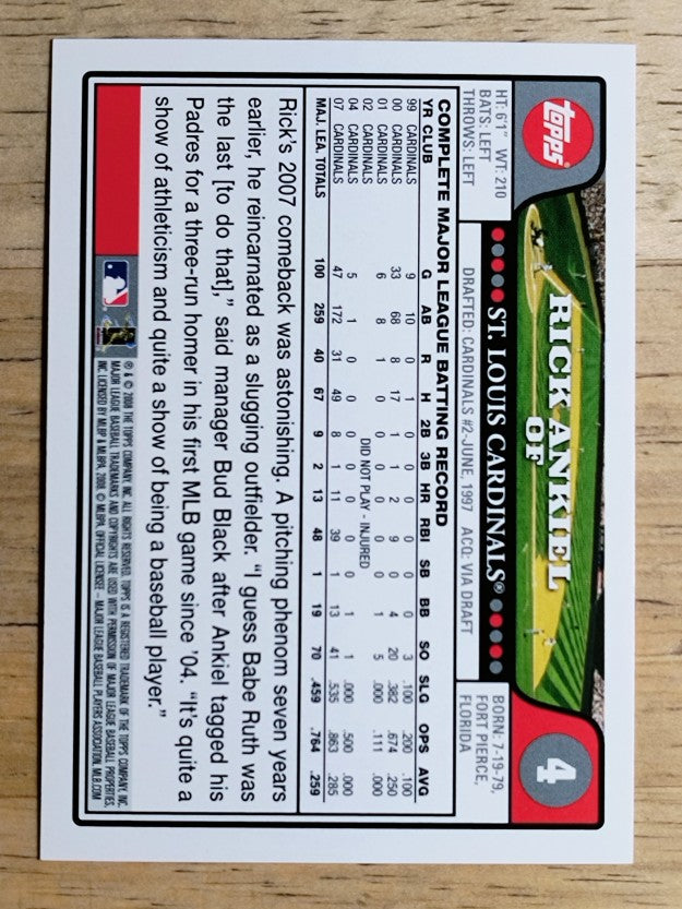 2008 Topps #4 Rick Ankiel