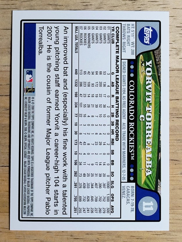 2008 Topps #11 Yorvit Torrealba