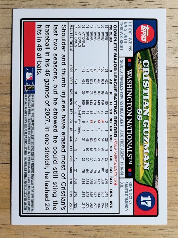 2008 Topps #17 Cristian Guzman