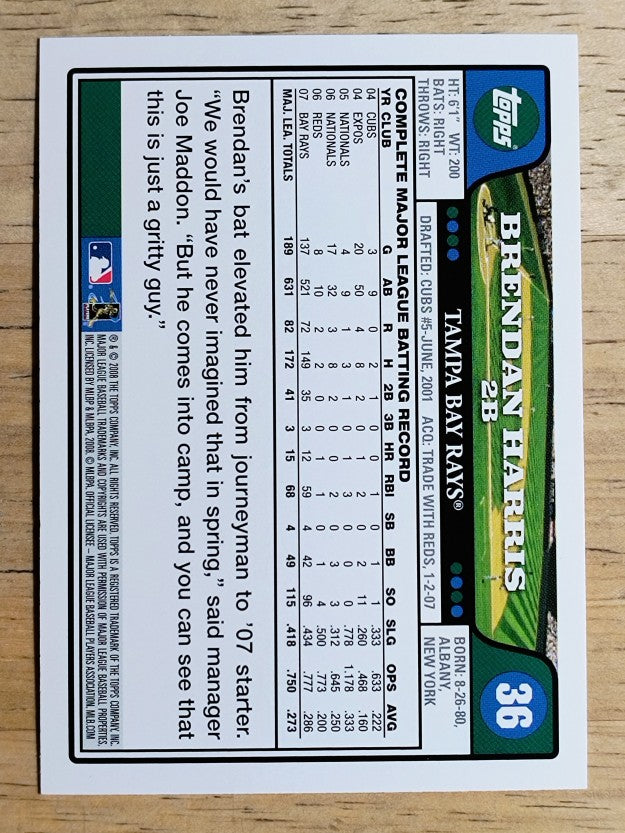 2008 Topps #36 Brendan Harris