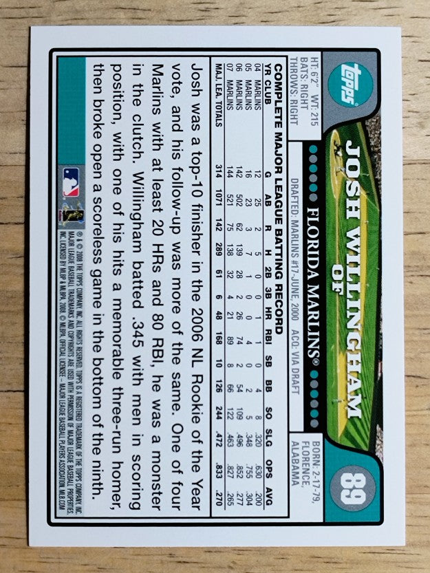 2008 Topps #89 Josh Willingham
