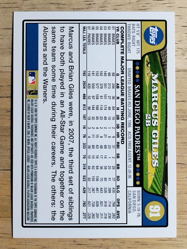 2008 Topps #91 Marcus Giles