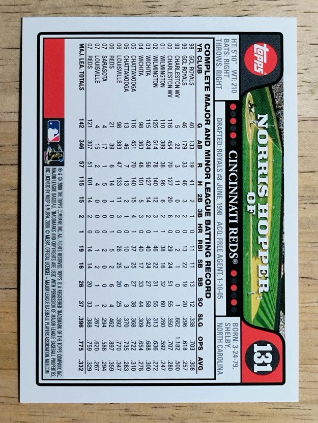 2008 Topps #131 Norris Hopper