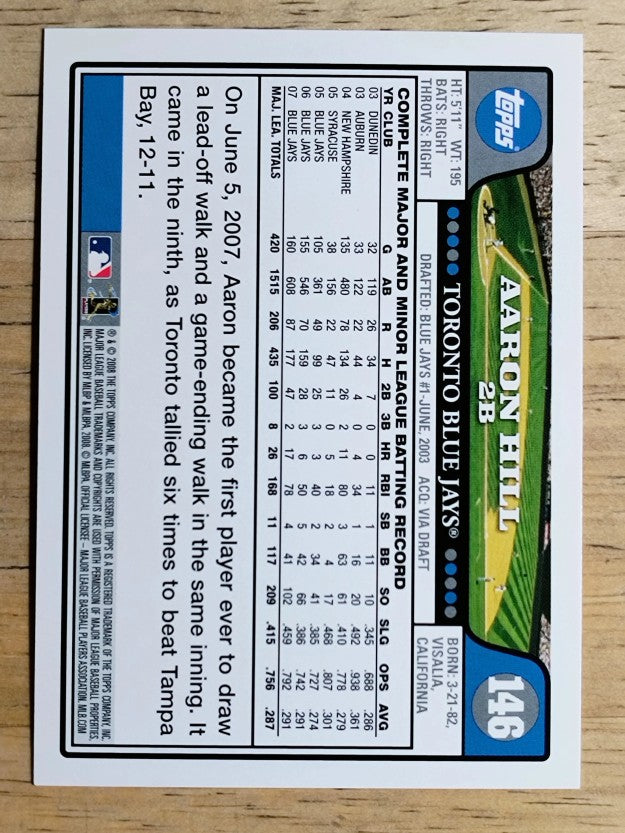 2008 Topps #146 Aaron Hill