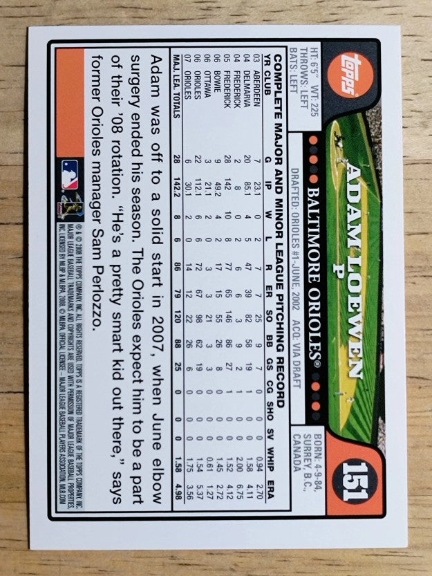 2008 Topps #151 Adam Loewen