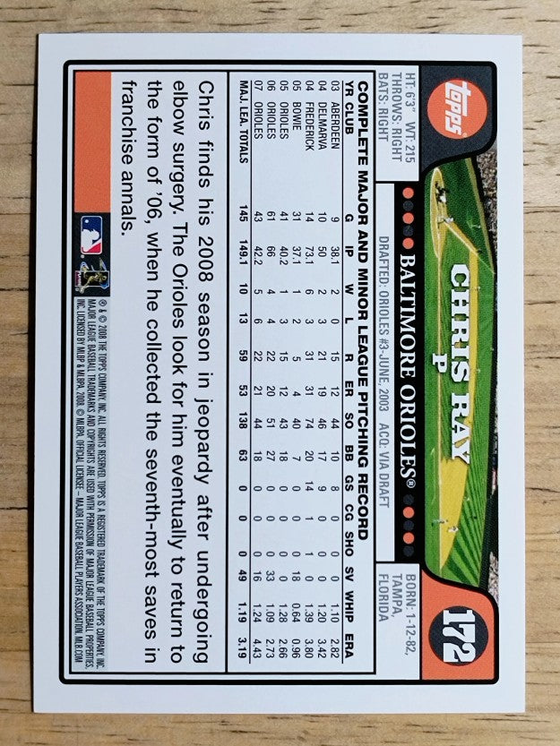 2008 Topps #172 Chris Ray