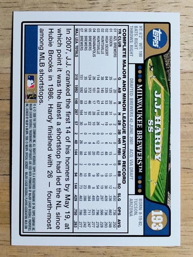 2008 Topps #193 J.J. Hardy